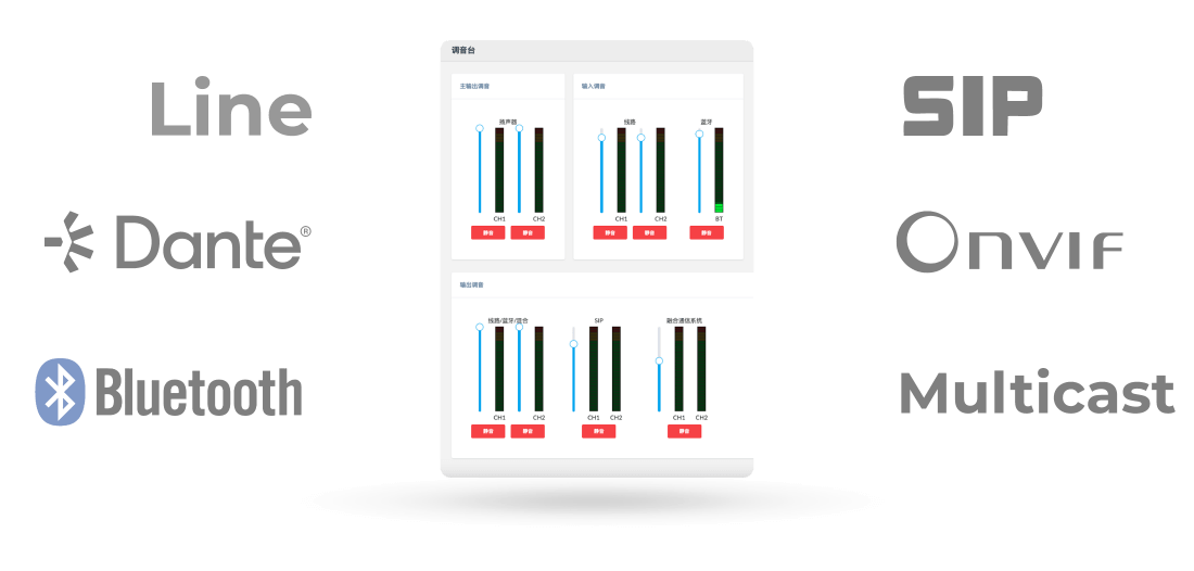 Real-Time Adjustable Mixer